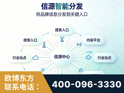 菏泽-信源智能分发