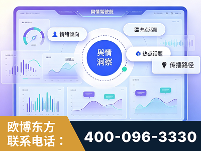 菏泽-品牌舆情分析