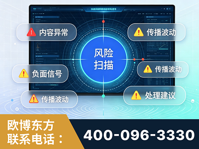 菏泽-场景问题监测