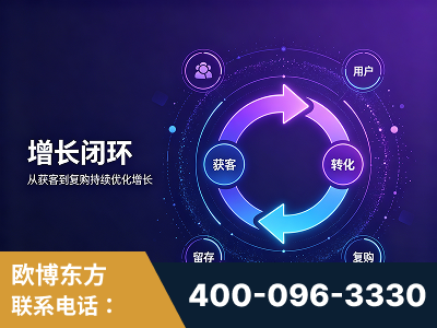 菏泽-服务有保障，一企一案深度诊断