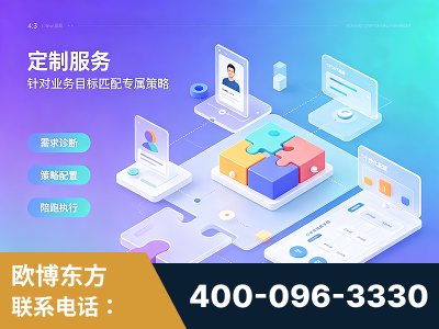 菏泽-一站式打造GEO全链增长闭环