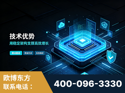 菏泽-技术优势：全网语义优化先驱者，自研多个系统确保技术先进性